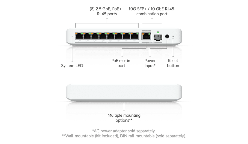 Switch UniFi Flex 2.5G PoE de 8 puertos de Ubiquiti